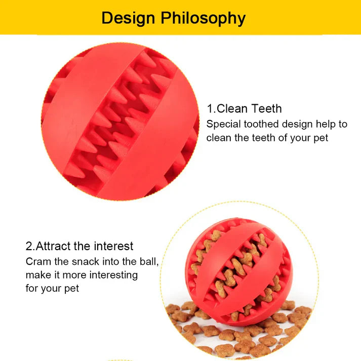 Interactive Tooth Cleaning Ball: Indestructible Dog Food Ball