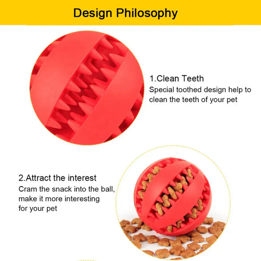 Interactive Tooth Cleaning Ball: Indestructible Dog Food Ball